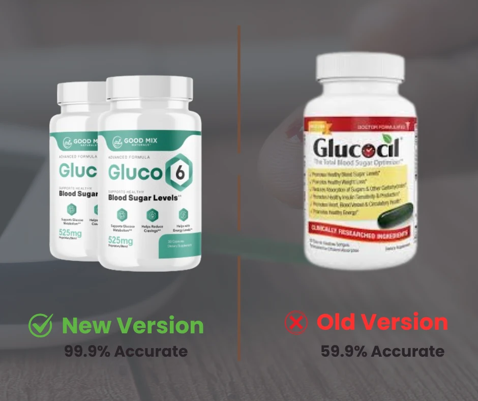 glucocil Blood Sugar Support Supplement